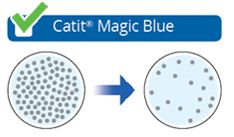 Magic Blue Recambio reductor de olores CATIT